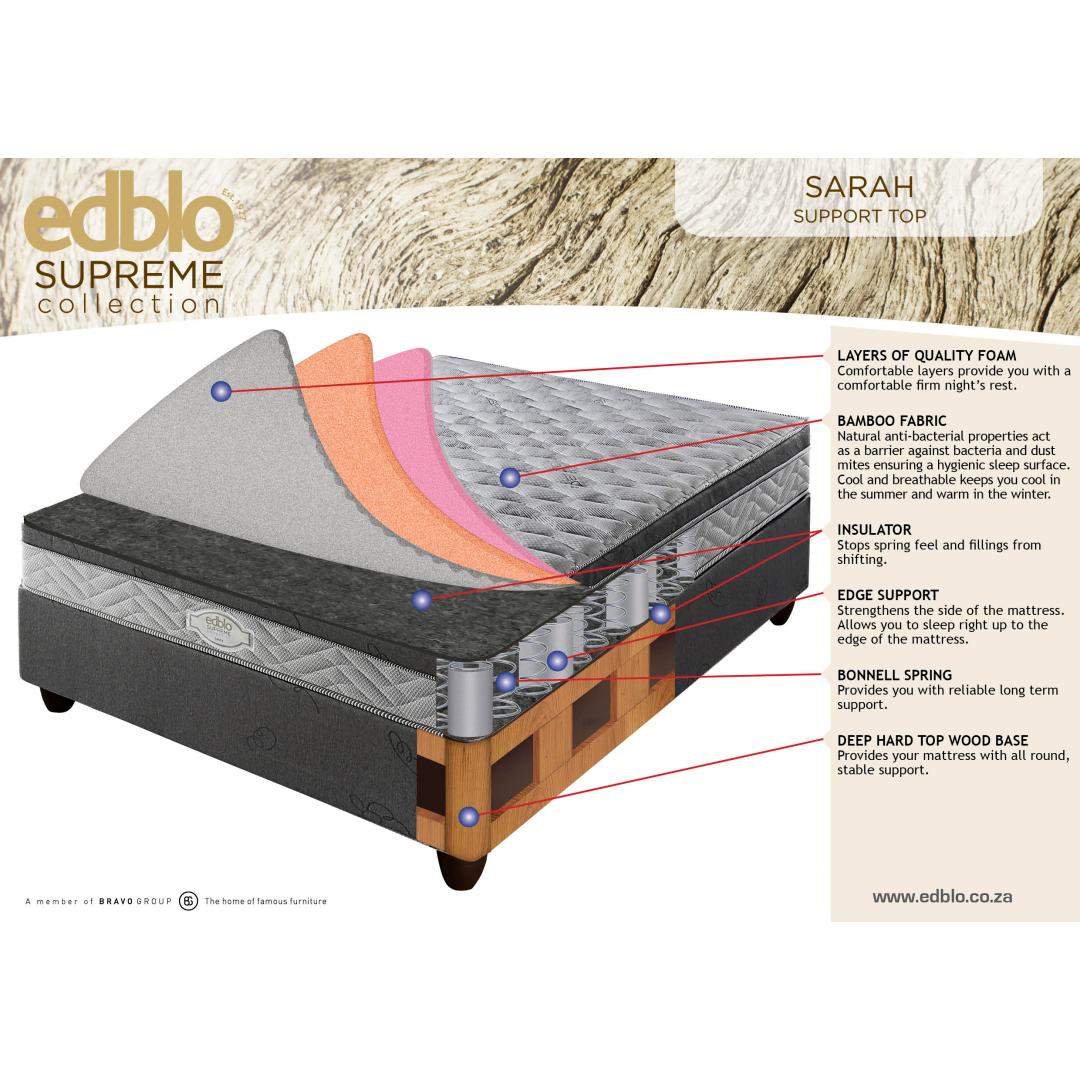 Edblo Sarah Support Top Base Set