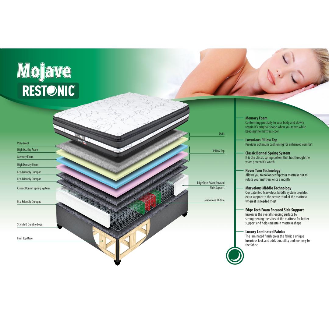 Restonic Mojave Pillow Top Latex Base Set