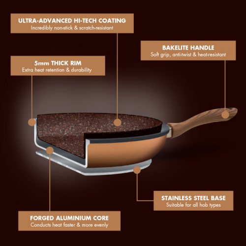 Bennett Read 24cm Copper & Rock Pan