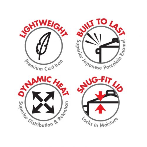 Bennett Read 26cm Cast Iron Pot Red