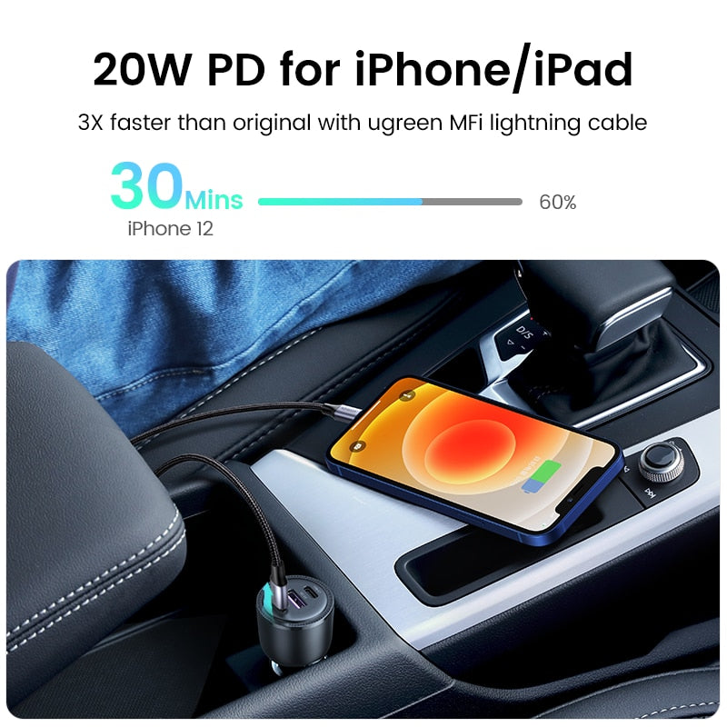 UGREEN 69W Car Charger USB Type C Dual Port PD QC 4.0 3.0 Fast