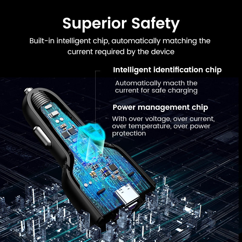 UGREEN 69W Car Charger USB Type C Dual Port PD QC 4.0 3.0 Fast