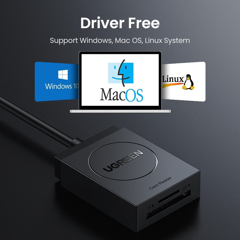 UGREEN Card Reader USB3.0 to SD Micro SD TF Card Adapter for Laptop PC