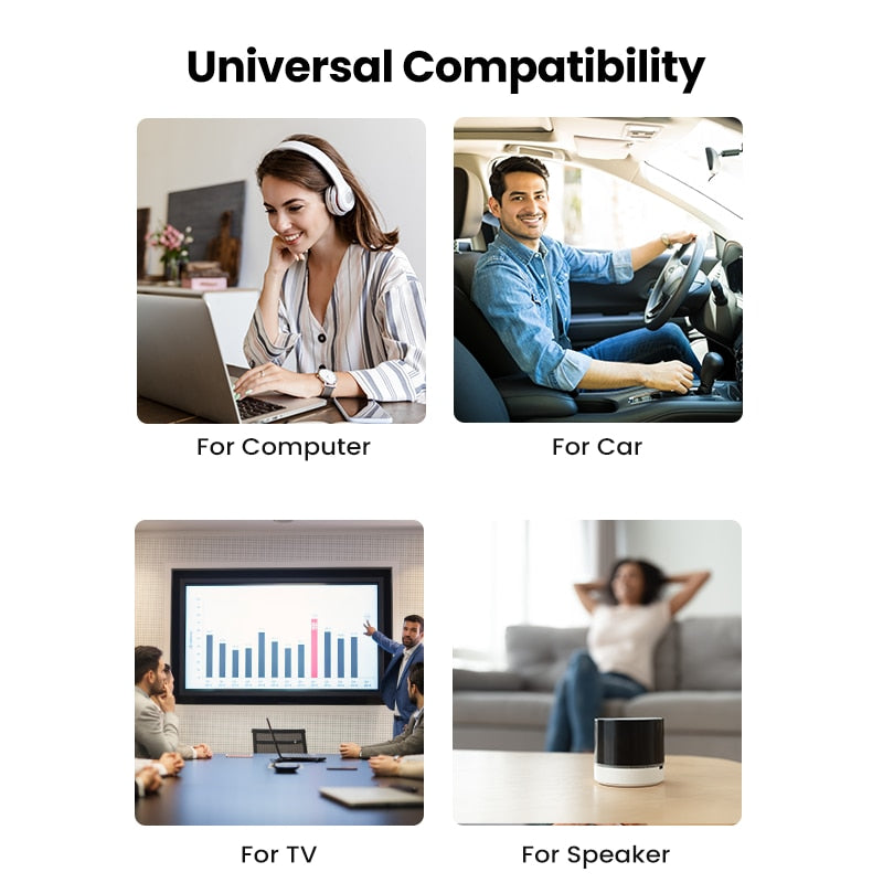 UGREEN Card Reader USB3.0 to SD Micro SD TF Card Adapter for Laptop PC