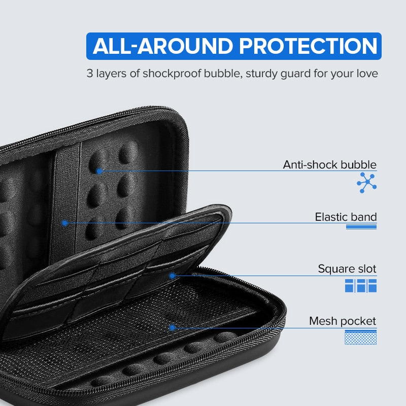 UGREEN Hard Drive Disk Case For 2.5 External Hard Drive HDD SSD