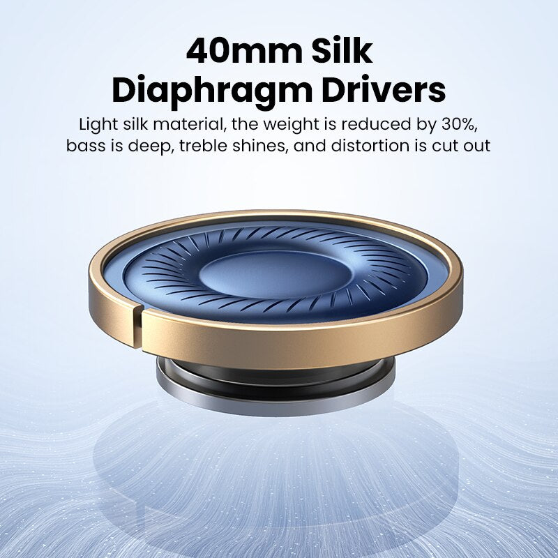 UGREEN HiTune Max 3 Hybrid 35dB ANC Active Noise Cancelling Headphones