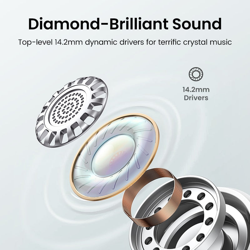 UGREEN HiTune T2 Bluetooth 5.0 True Wireless Earbuds TWS 4 Mic Stereo