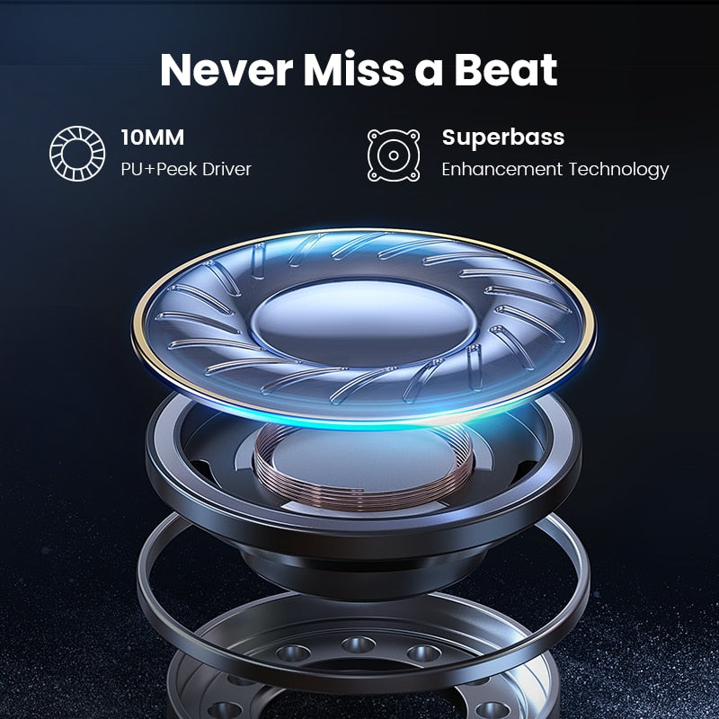 UGREEN HiTune X5 TWS Wireless Bluetooth 5.2 Earphones aptX Qualcomm