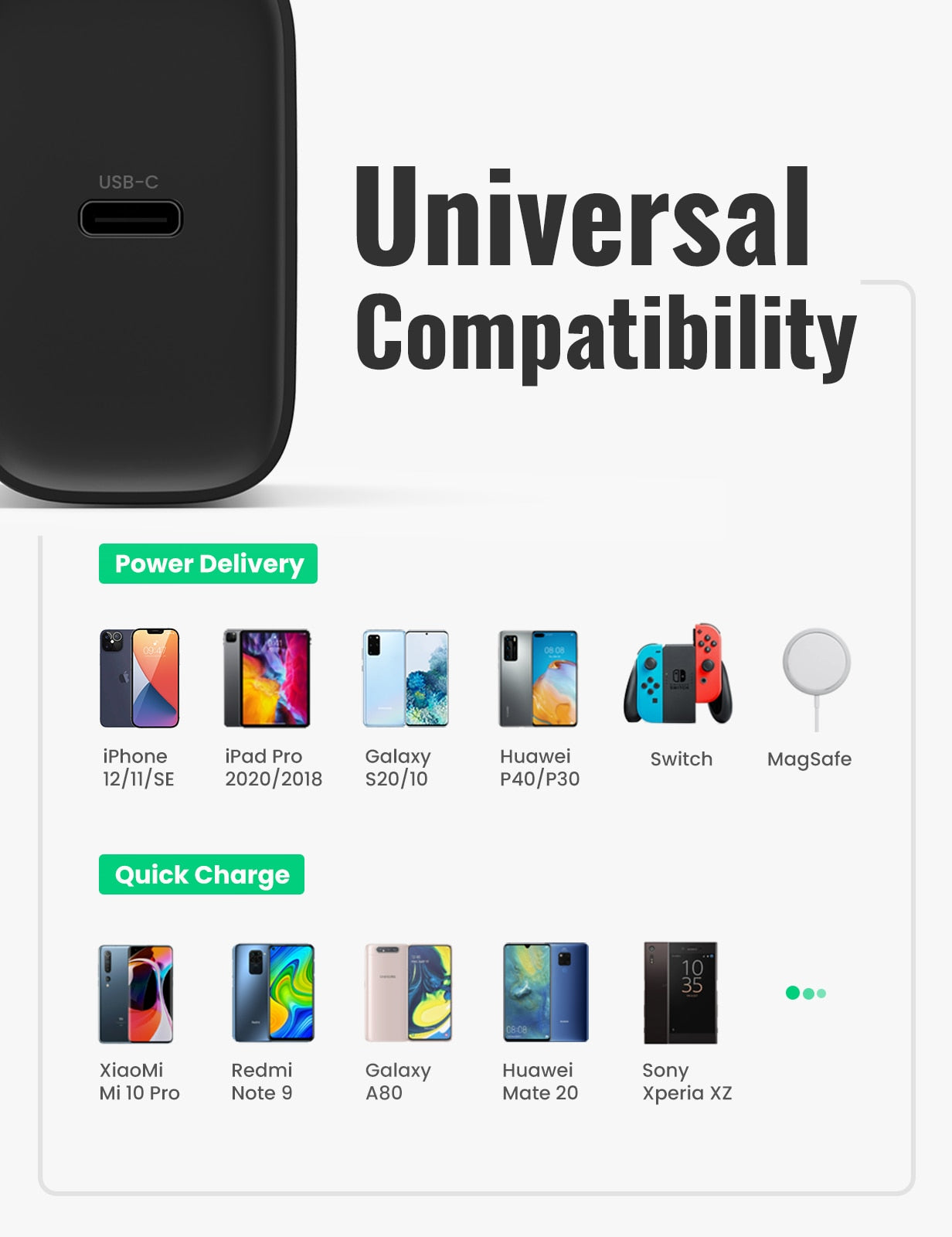 UGREEN PD Charger 20W Fast USB Type C Charger for iPhone 13 12 Quick