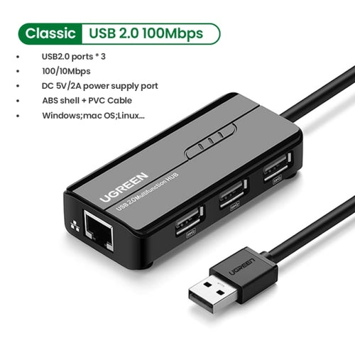 UGREEN USB Ethernet USB3.0 Lan 1000Mbps Ethernet Adapter USB RJ45 USB