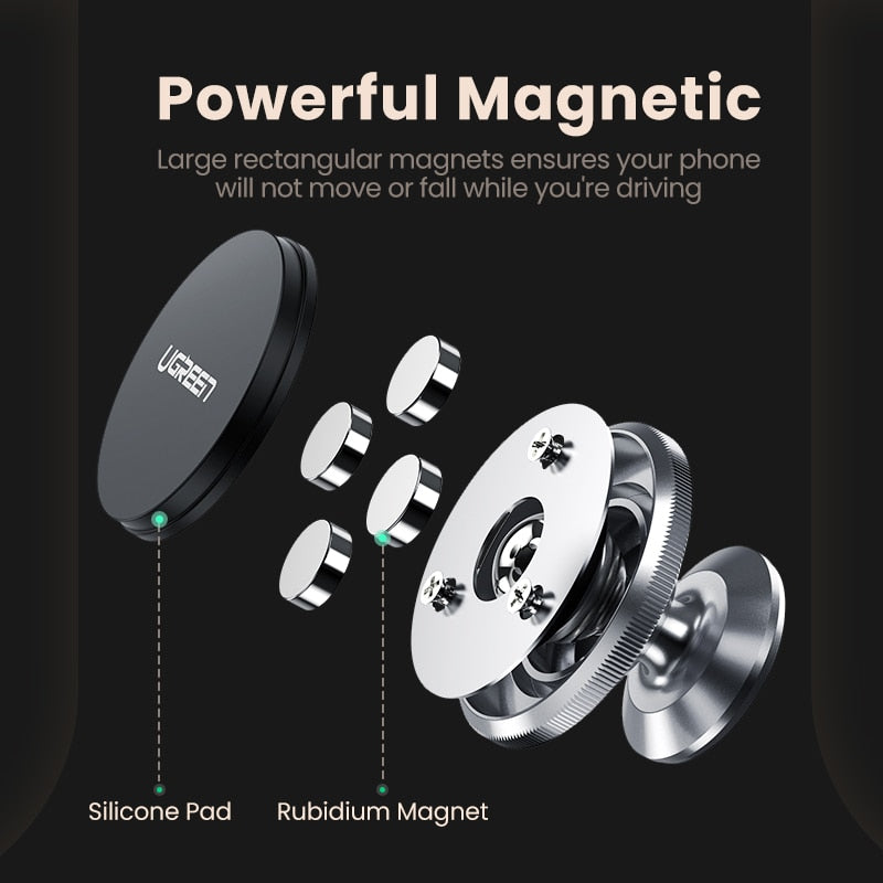 Ugreen Magnetic Phone Holder for iPhone 13 12 Samsung Xiaomi Car