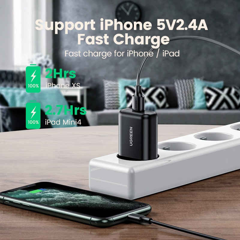 Ugreen USB Quick Charge 3.0 QC 18W USB Charger QC3.0 Fast Wall Charger