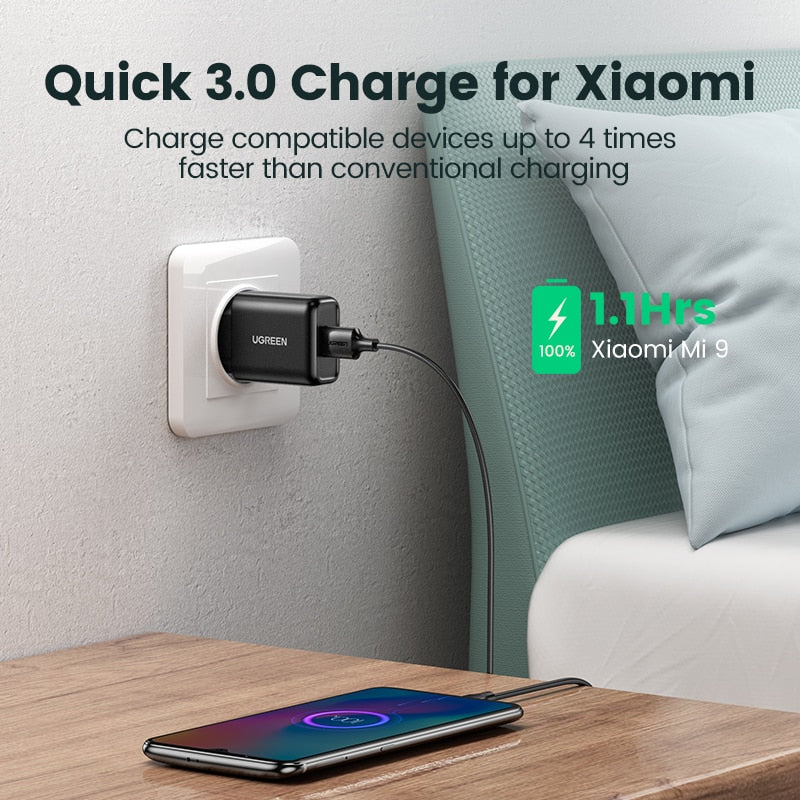 Ugreen USB Quick Charge 3.0 QC 18W USB Charger QC3.0 Fast Wall Charger