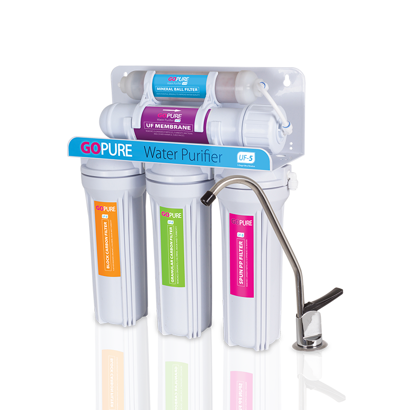 Go Pure Water Filtration System
