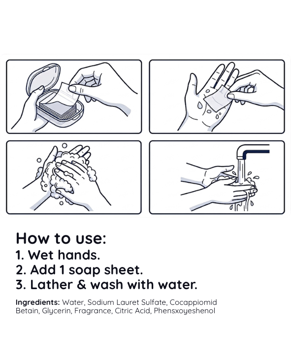 Sudsy Disposable Hand Soap (15 Sheets)