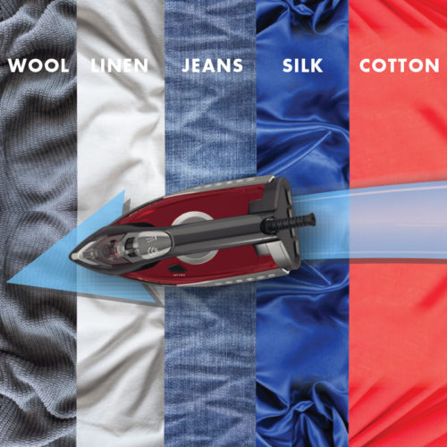 Bennett Read 2400W i-Temp Steam Iron