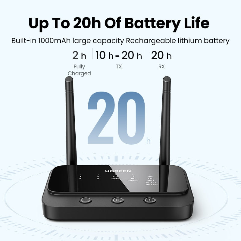 UGREEN 100m Long Range Bluetooth 5.0 Transmitter Receiver AptX LL AptX