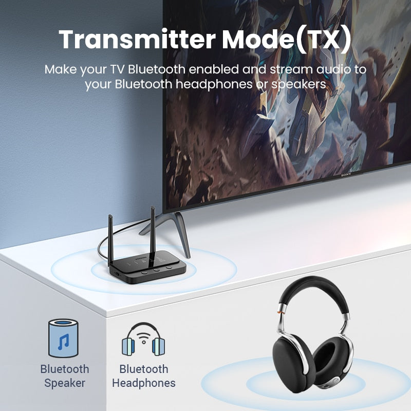 UGREEN 100m Long Range Bluetooth 5.0 Transmitter Receiver AptX LL AptX