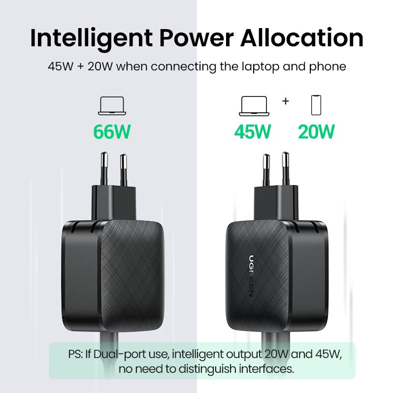 UGREEN 66W PD Charger Quick Charge 4.0 3.0 Type C PD USB Charger