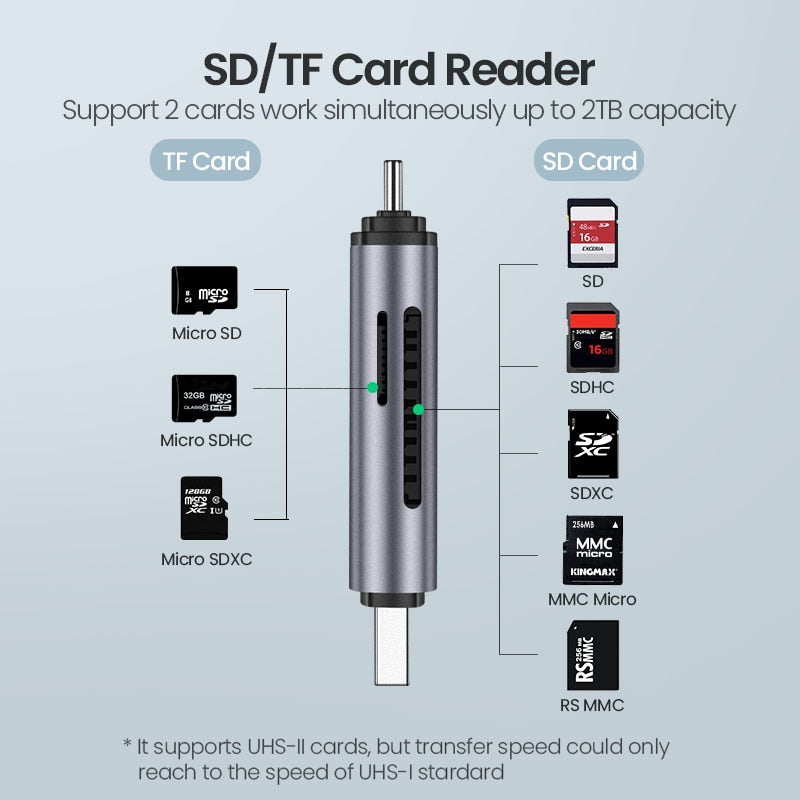 UGREEN Card Reader USB 3.0&Type C to SD Micro SD TF Card Reader for PC