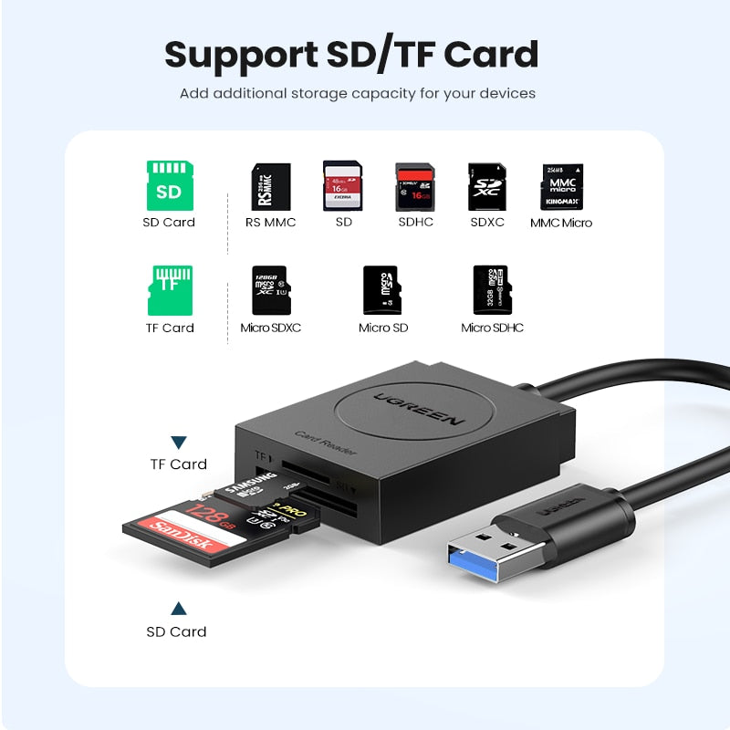 UGREEN Card Reader USB3.0 to SD Micro SD TF Card Adapter for Laptop PC