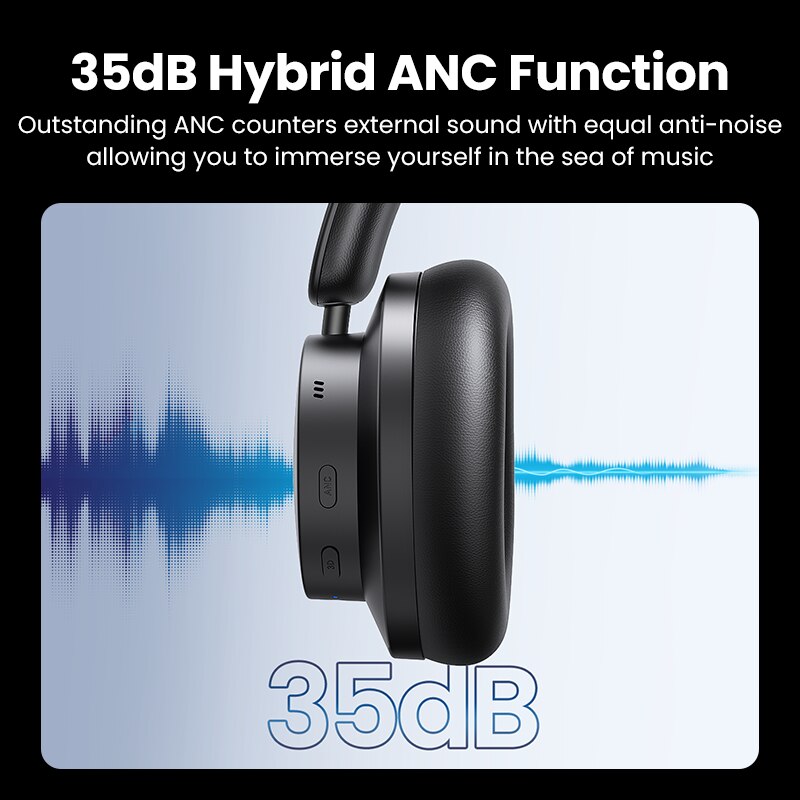 UGREEN HiTune Max 3 Hybrid 35dB ANC Active Noise Cancelling Headphones