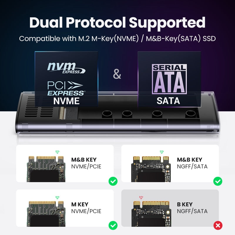 UGREEN M.2 NVMe SSD Enclosure Dual Protocol NVMe SATA to USB 3.1 Gen2