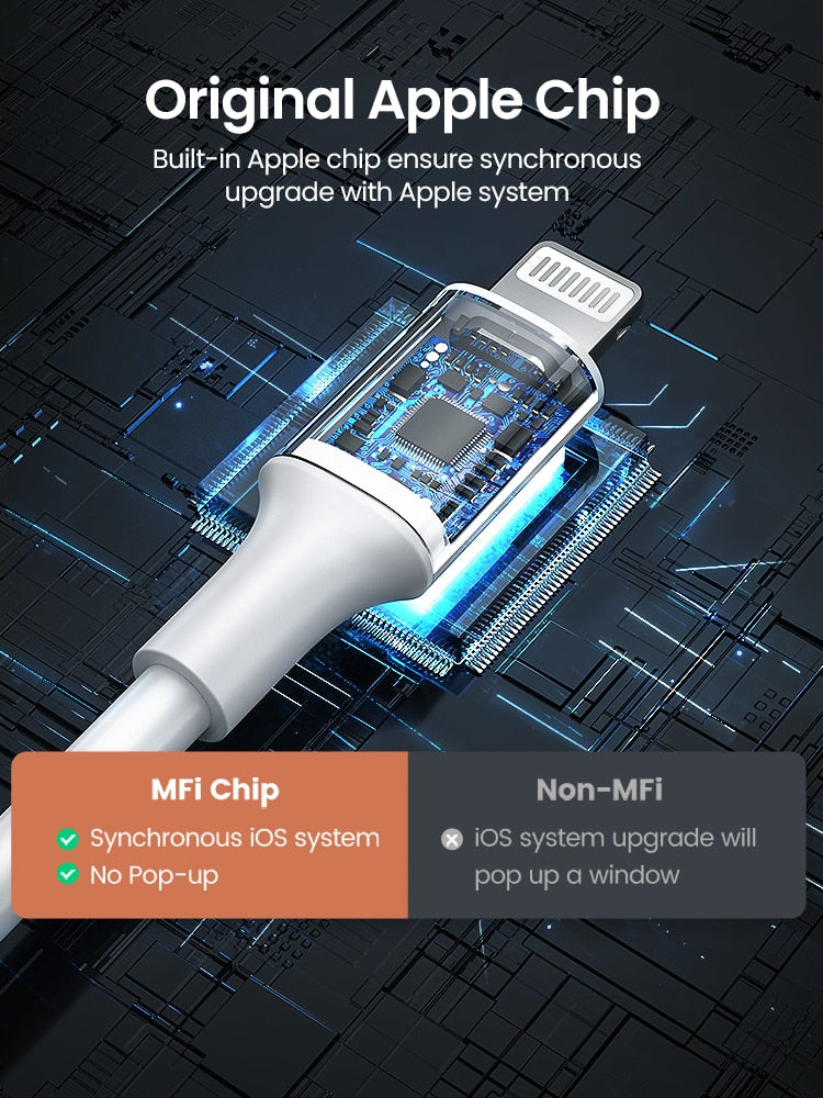 UGREEN USB to Lightning Cable for iPhone 13 12 MFi Certified 2.4A